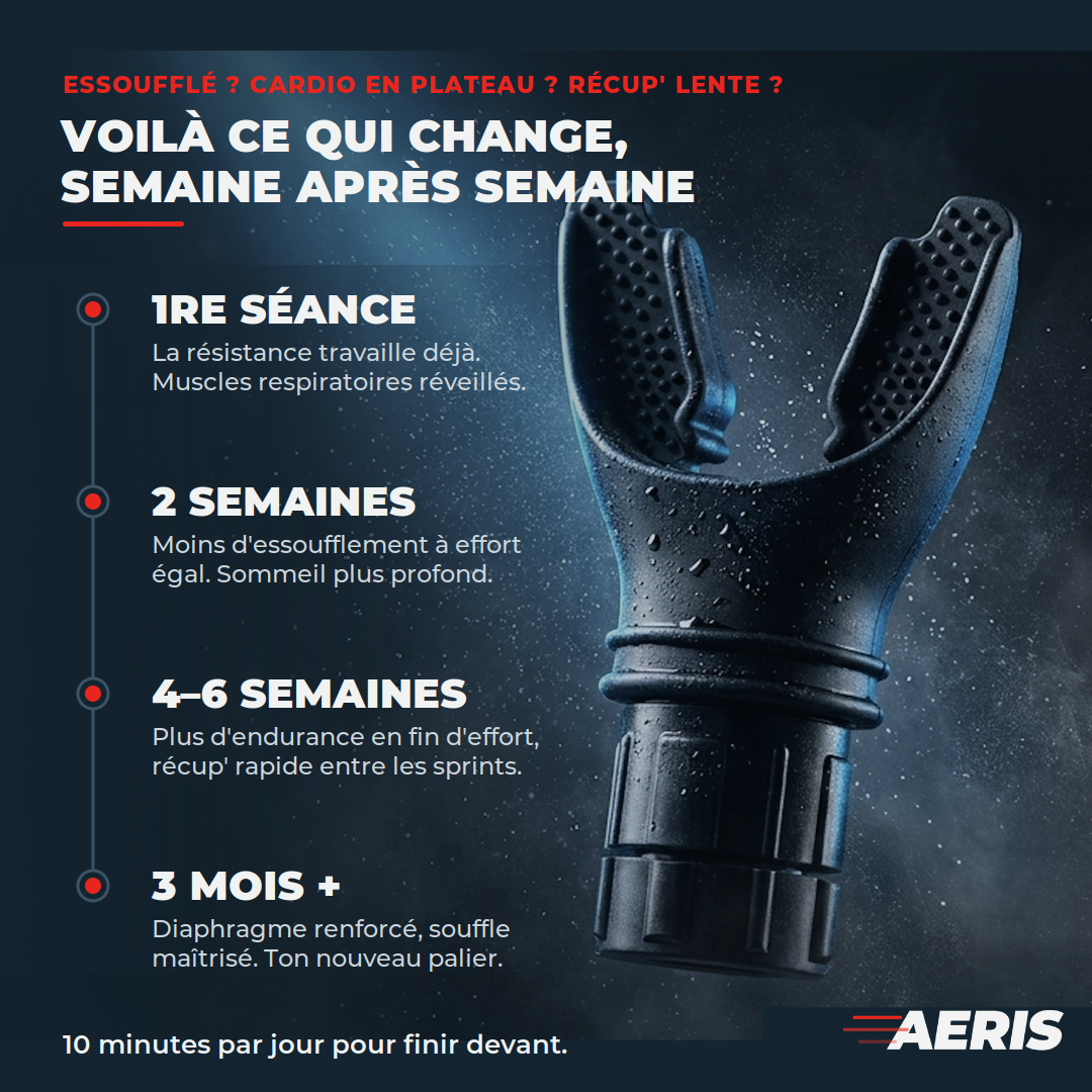 Entraîneur Respiratoire